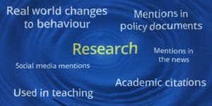 Research impact as a ripple
